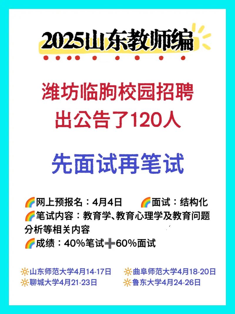 临朐县最新招聘有哪些岗位？-图2