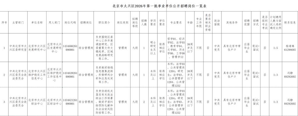 大兴招聘网站-图2