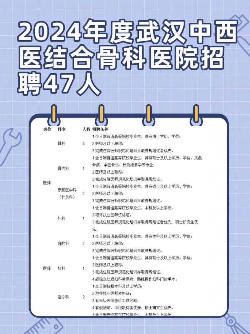 外科医生招聘信息-图2