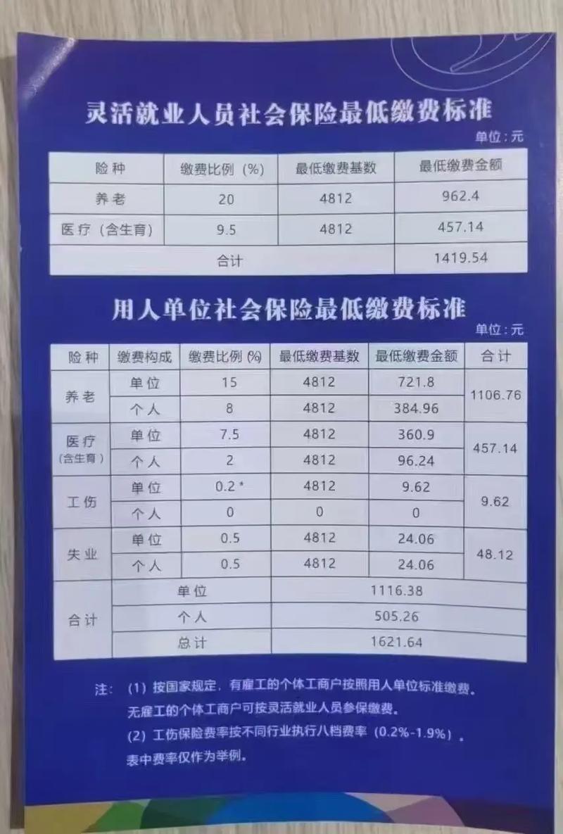 10月注册公司社保何时开始缴纳？-图1