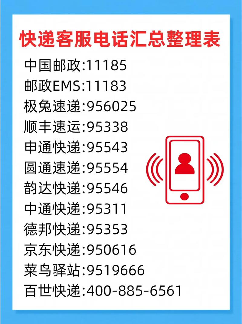 如何合法获取所有公司HR电话？-图2