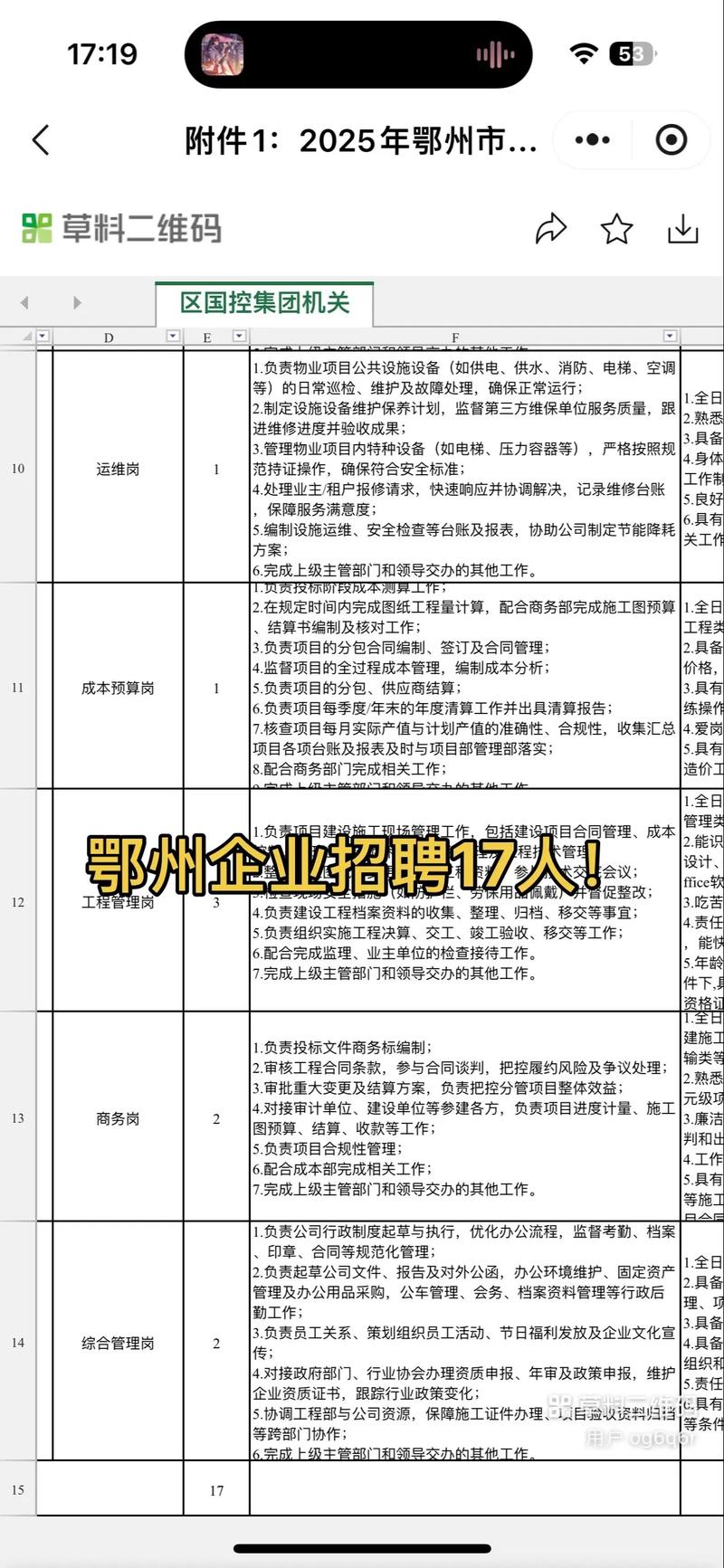 公司地理位置偏怎么招聘-图2