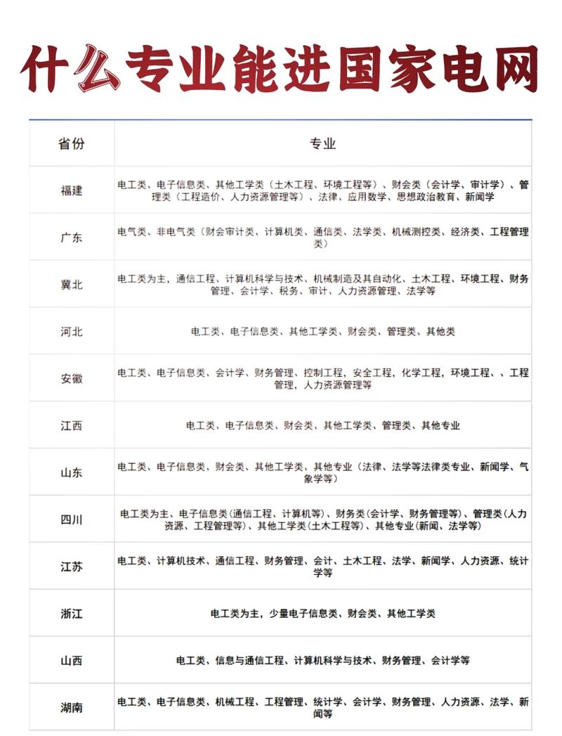 员工与招聘专员比例多少最合适？-图2