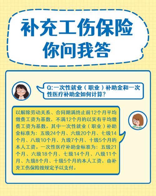 企业人力资源师公司补助-图2