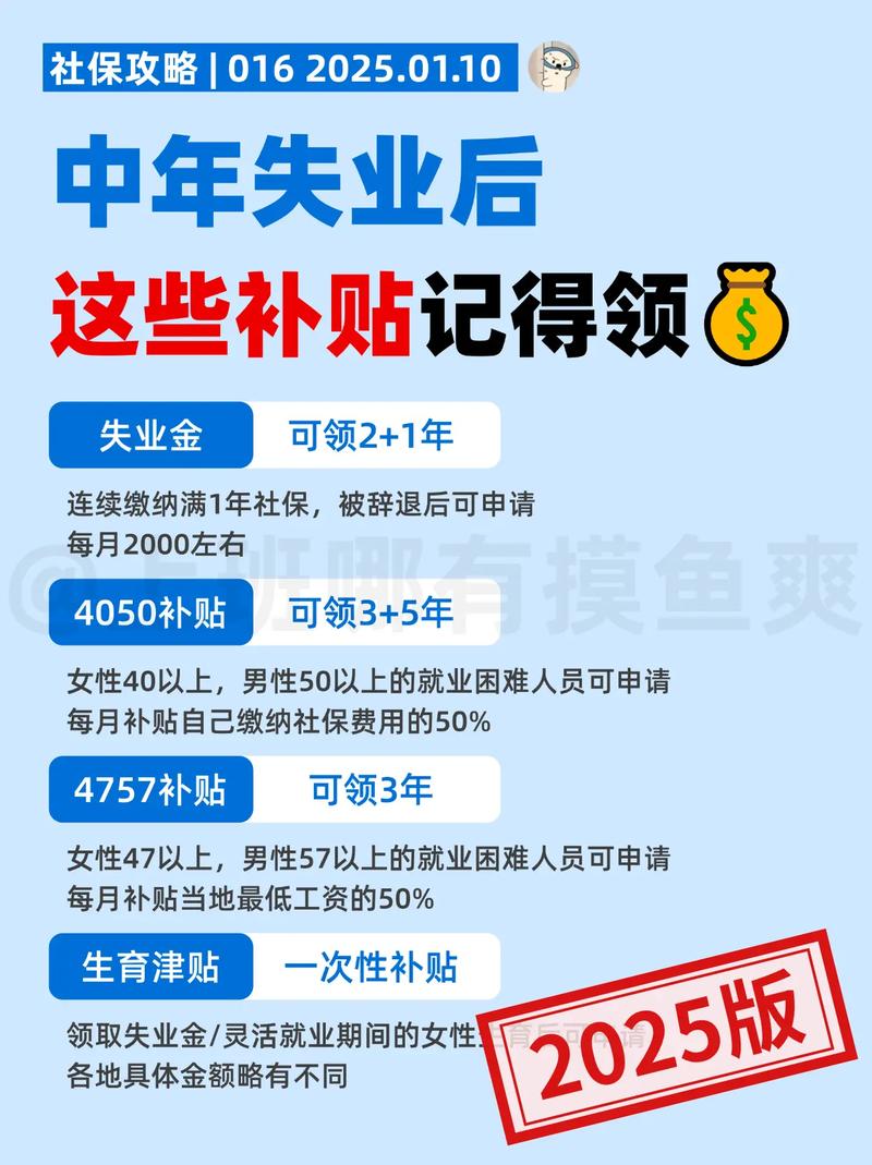 企业人力资源师公司补助-图3