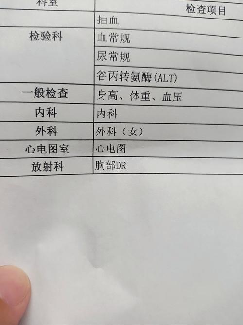 人力资源公司发体检单-图2