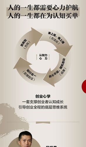 创业公司人力资源如何破局？-图1