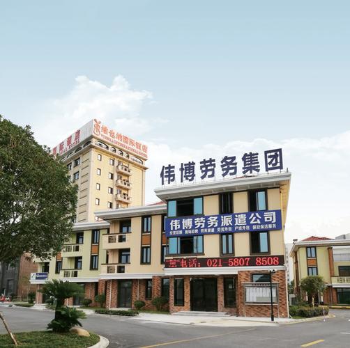 上海人力资源公司，服务内容有哪些？-图3
