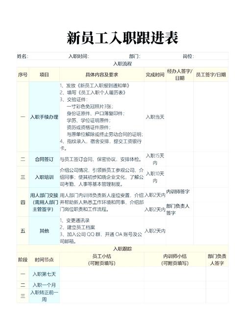 如何快速查询公司职员入职时间？-图1