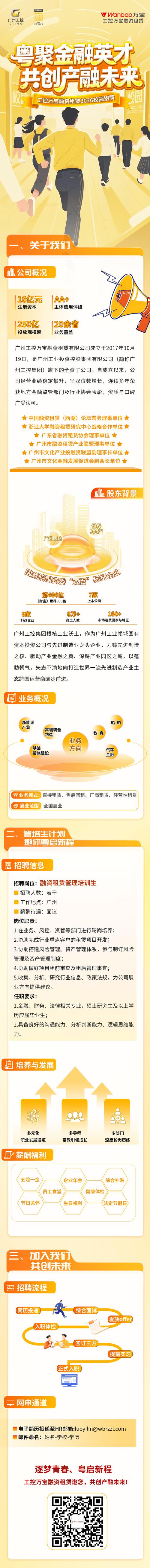 金融租赁招聘，有哪些岗位在招？-图2