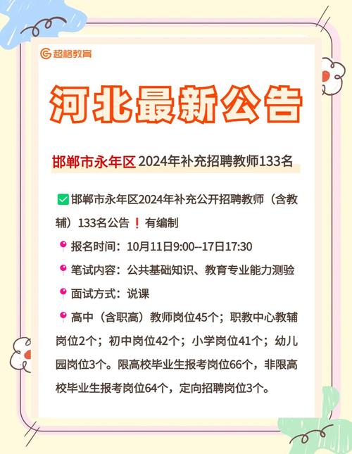 永年区招聘有哪些岗位和要求？-图1