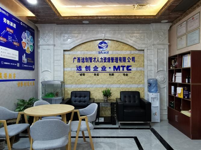 人力资源产业开发公司如何助力企业升级？-图2