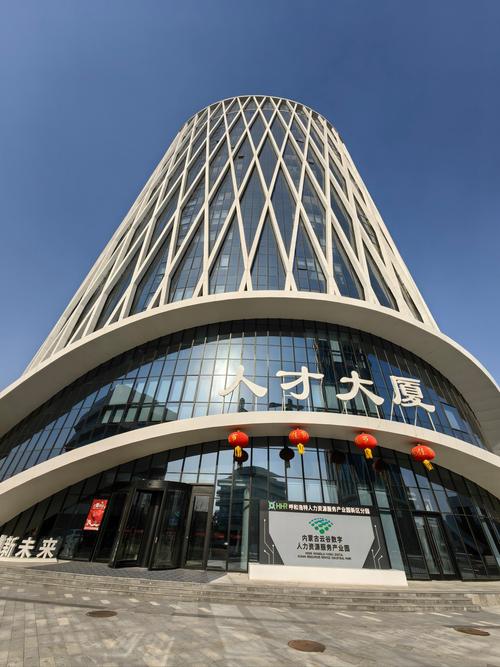人力资源产业开发公司如何助力企业升级？-图1