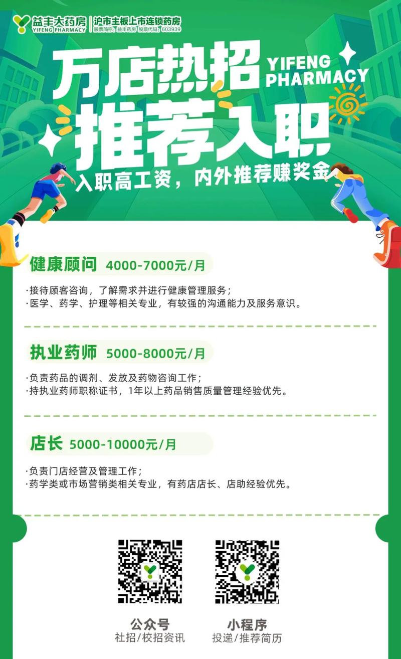 重庆药房招聘，具体要求有哪些？-图1