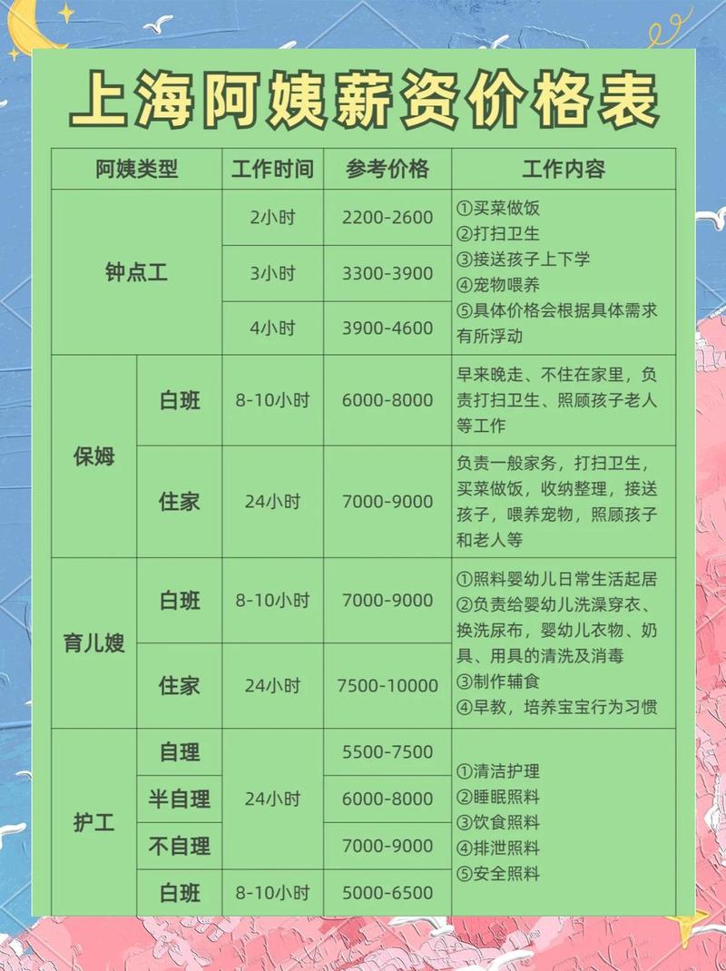 4000人公司需配多少HR？-图2