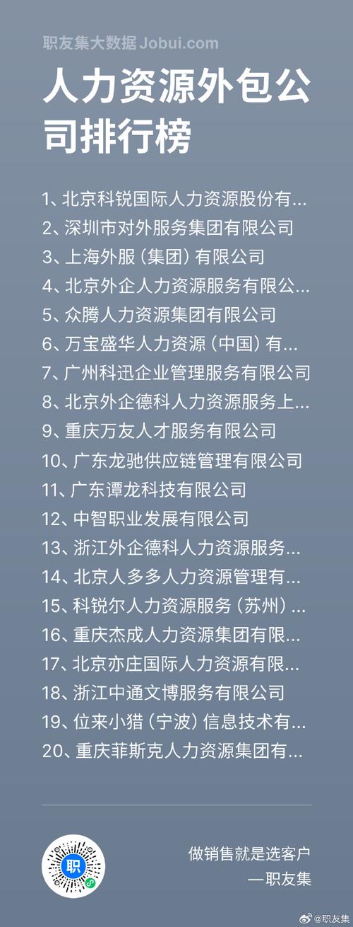北京人力资源公司数量究竟有多少？-图3