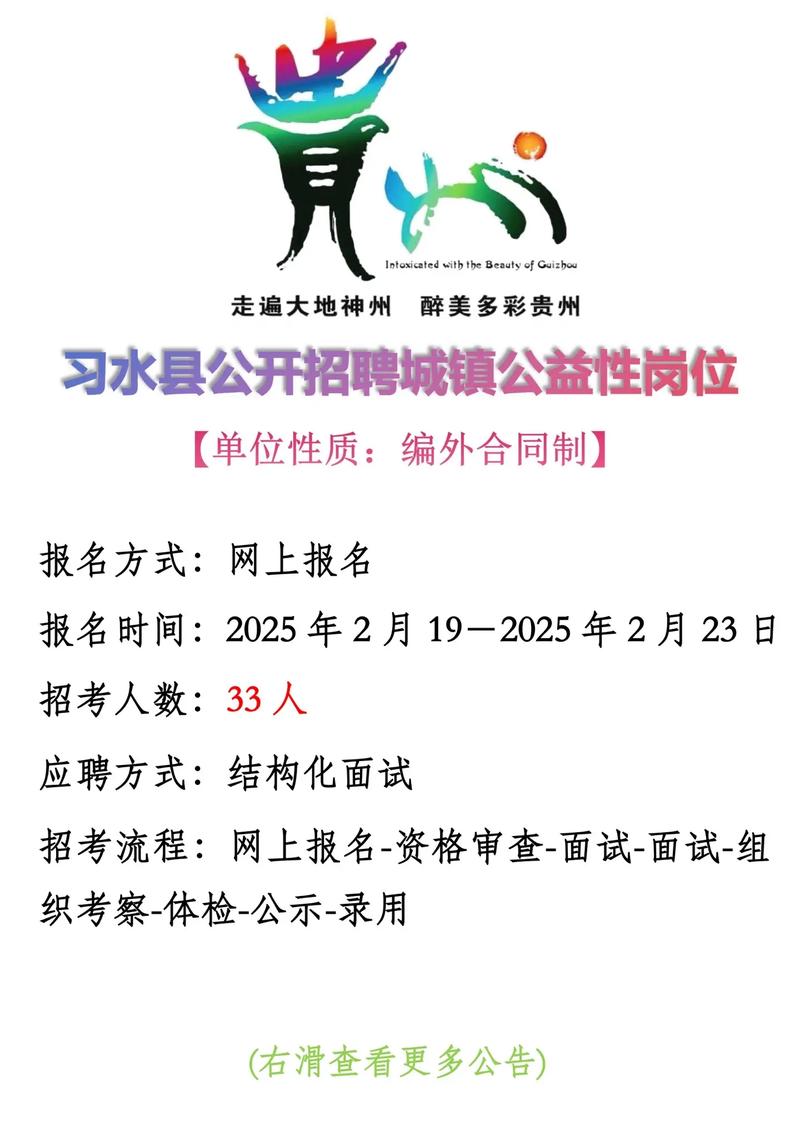 习水县招聘什么岗位？-图1