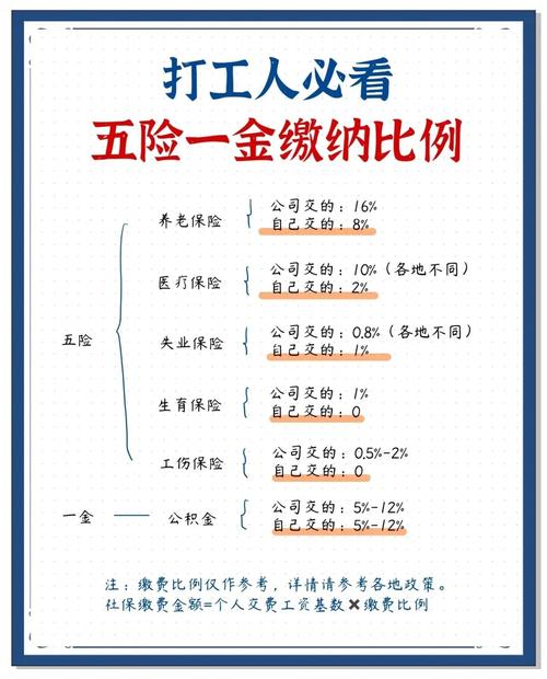 无考勤却扣工资，合法吗？-图2