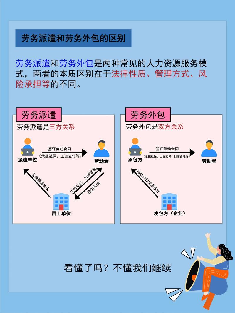 外包公司工资会涨吗？-图2