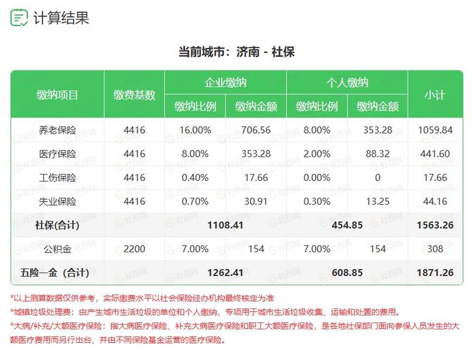 济南社保代交公司哪家好？-图1