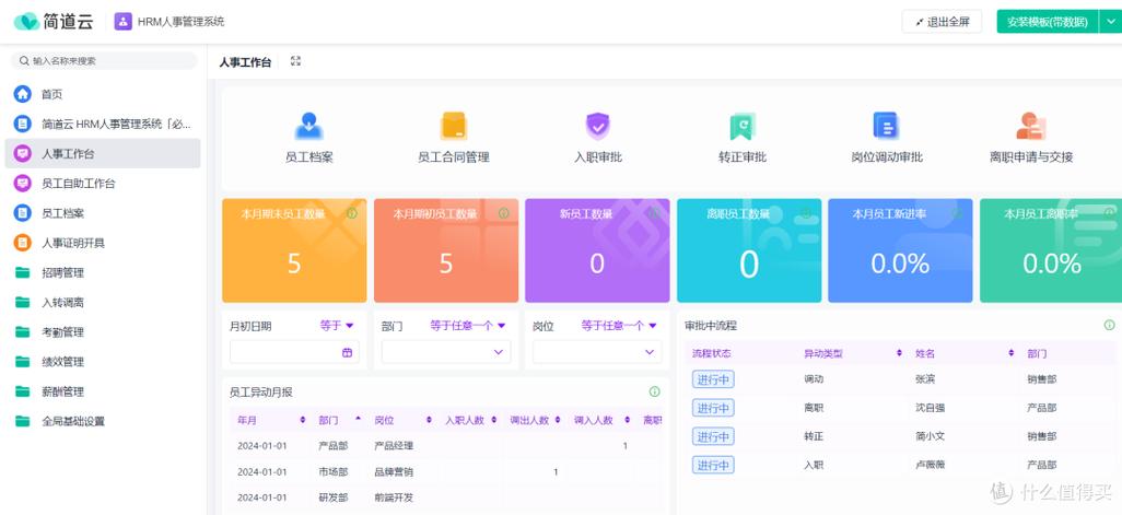 做人力资源软件的公司-图1
