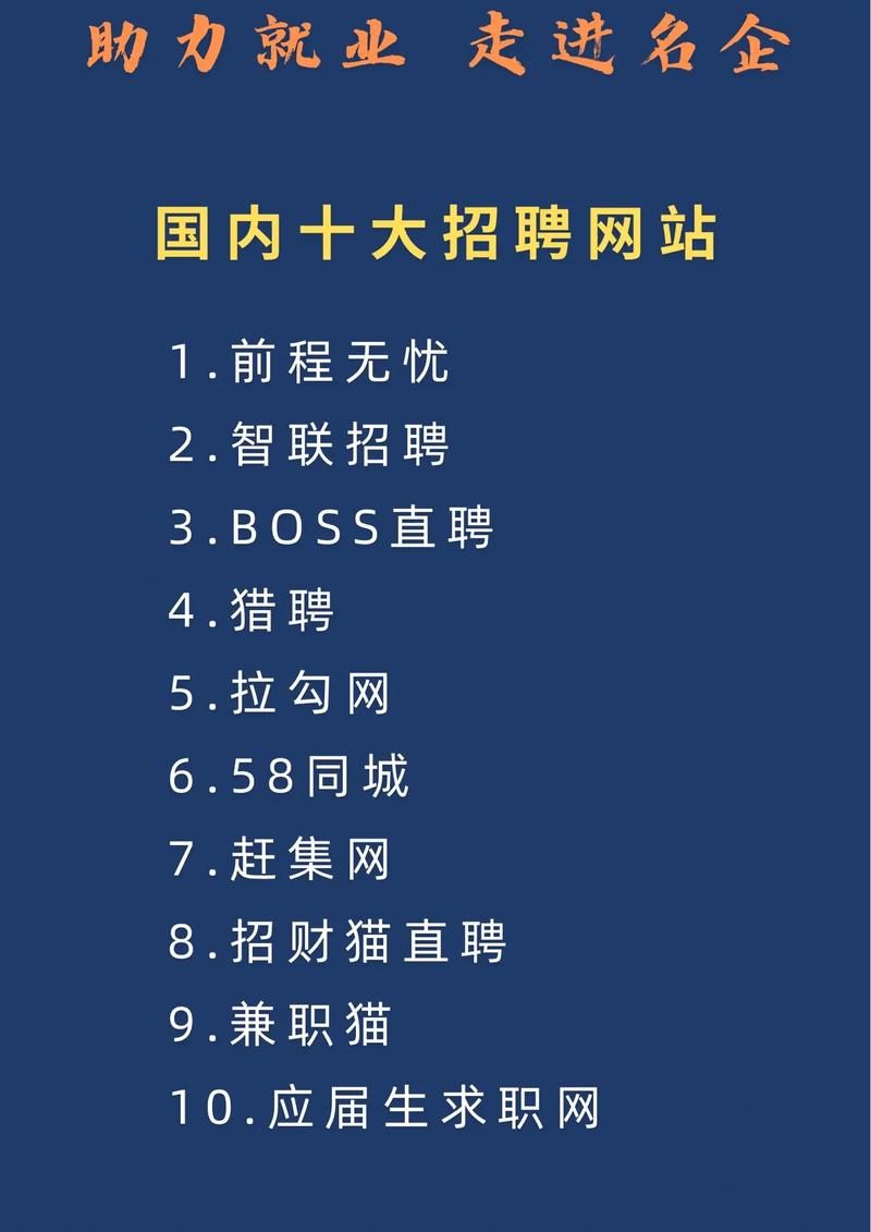 在哪里发布招聘信息-图2