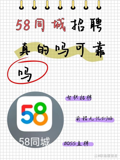在哪里发布招聘信息-图3