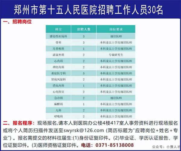 河南医院招聘何时开始？要求有哪些？-图2