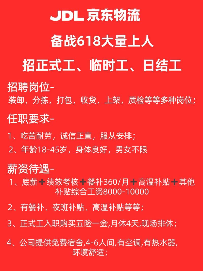 朱村最新招聘信息有哪些岗位？-图1