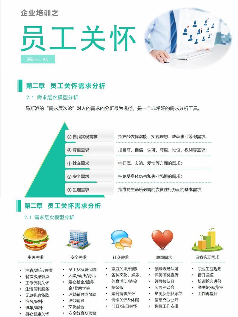 新人入职，关怀该怎么做才到位？-图2