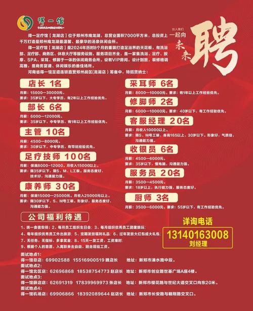 建阳招聘网有哪些岗位在招人？-图2