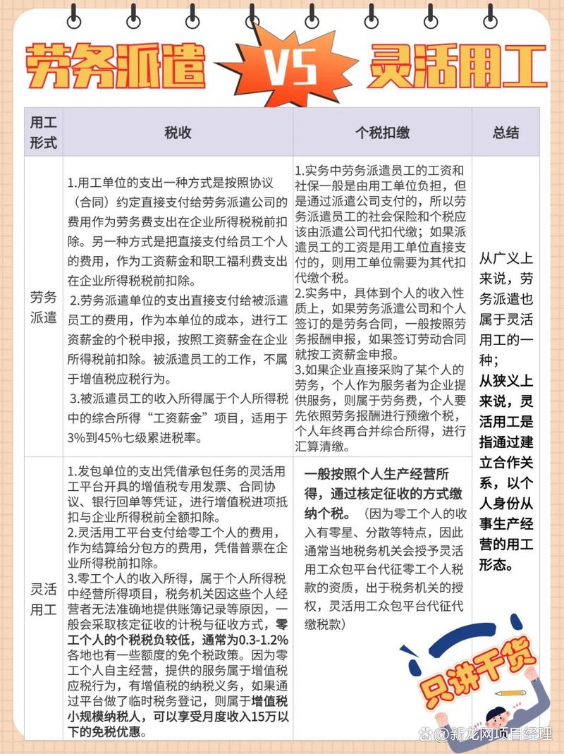 灵活用工和劳务公司，到底有啥不一样？-图3
