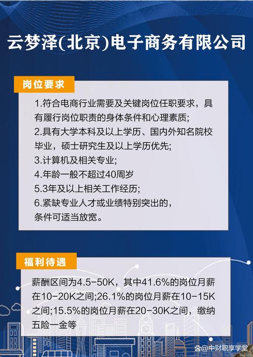 UI招聘信息有哪些具体要求？-图2